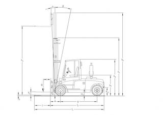 Jungheinrich DFG 680 méretei