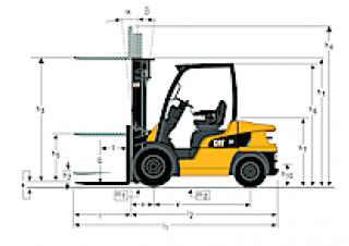 Caterpillar DP18N méretei