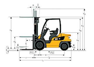 Caterpillar DP30N méretei