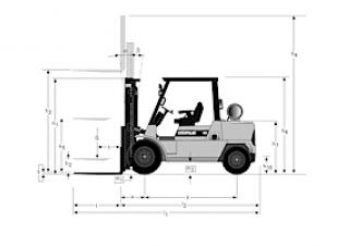 Caterpillar DP40K méretei