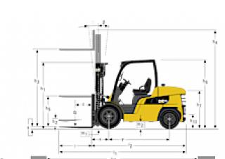 Caterpillar DP45N méretei