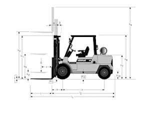 Caterpillar DP50K méretei