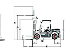 Maximal FD 100 T-MWF3 méretei