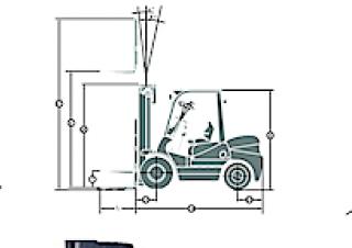 Maximal FD 20 T-M2GF3 méretei