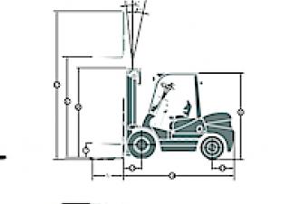 Maximal FD 20 T-M2GI3 méretei