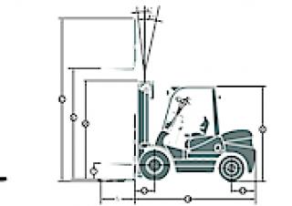 Maximal FD 20 T-M2WB3 méretei