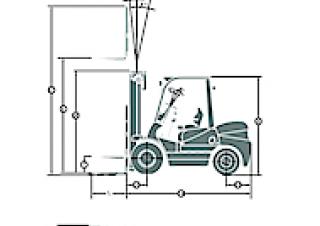 Maximal FD 20 T-M2WC3 méretei