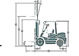 Maximal FD 20 T-M2WE3 méretei