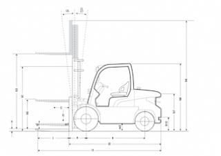Mitsubishi FD 40 N méretei
