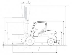Mitsubishi FD 45 N méretei