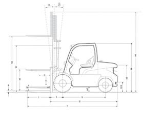 Mitsubishi FD 50 N méretei