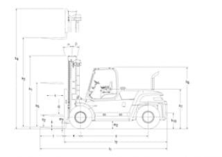 Mitsubishi FD100N méretei