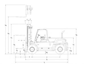 Mitsubishi FD135N méretei