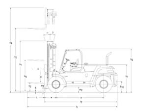 Mitsubishi FD150AN méretei