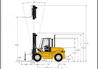 Yale GDP 120 DB méretei