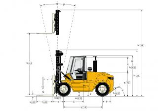 Yale GDP 120 DC méretei