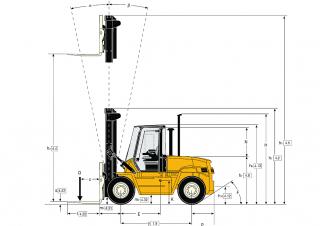 Yale GDP 160 EB méretei