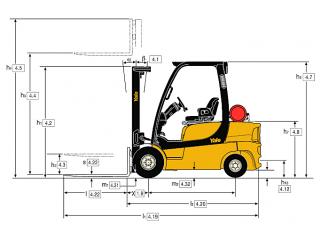Yale GDP 25 LX méretei