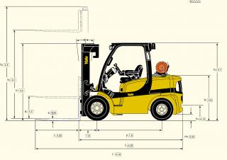 Yale GDP 40 VX 5 méretei