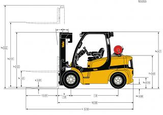 Yale GDP 55VX Value méretei