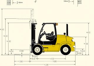 Yale GDP 60 VX méretei