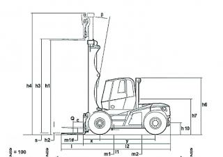 Linde H 120/1200 D méretei