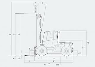Linde H 120/600 D méretei
