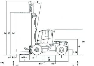 Linde H 150 méretei