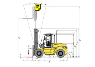 Hyster H 16.00 XM - 6 méretei