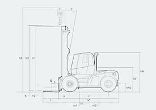 Linde H 180/600 D méretei