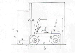 Linde H 50 DW méretei