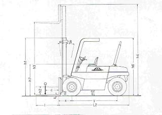 Linde H 70 D méretei