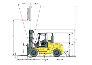 Hyster H10.00XM 6 méretei