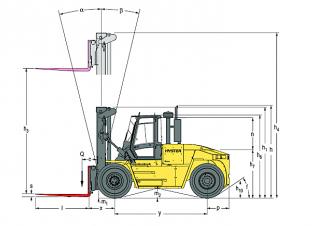 Hyster H16.00XM 12 méretei