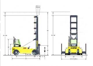 Hyster H16.00XM 12EC méretei