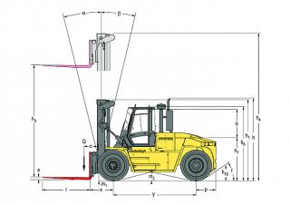 Hyster H16.00XMS 12 méretei