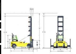 Hyster H18.00XM 12EC méretei