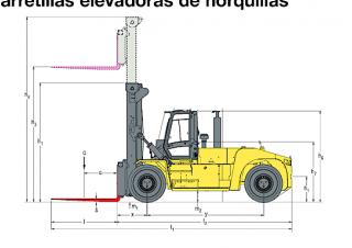Hyster H25XMS 9 méretei