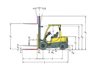 Hyster H3.0FT méretei