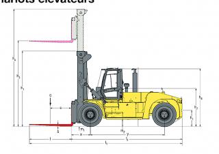 Hyster H32XMS 9 méretei