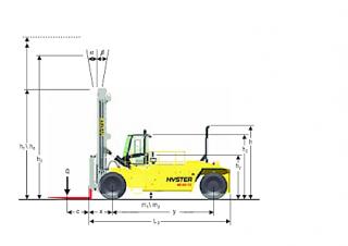 Hyster H44.00XMS 12 méretei
