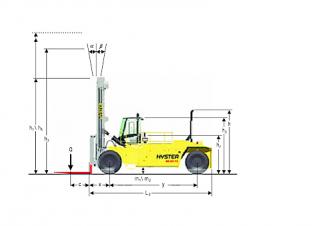 Hyster H48.00XM 12 méretei