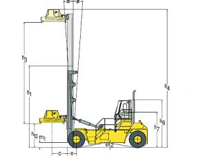 Hyster H48.00XM 16CH méretei