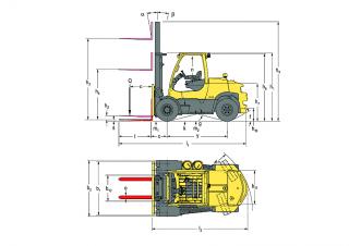 Hyster H7.0FT méretei
