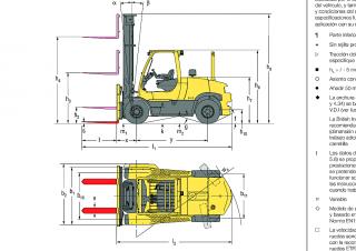 Hyster H8.0FT 6 méretei
