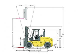 Hyster H9.00XM 6 méretei