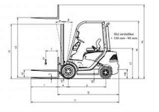 Still RC 40-30 méretei