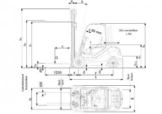 Still RX 70-22 TDI méretei
