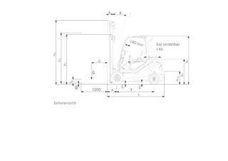 Still RX 70-30 H méretei