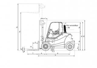 Still RX 70-70 méretei